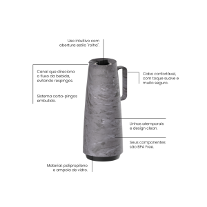 BULE TERMICO 1L MARMOR CINZA EXATA 61636/222 TRAM